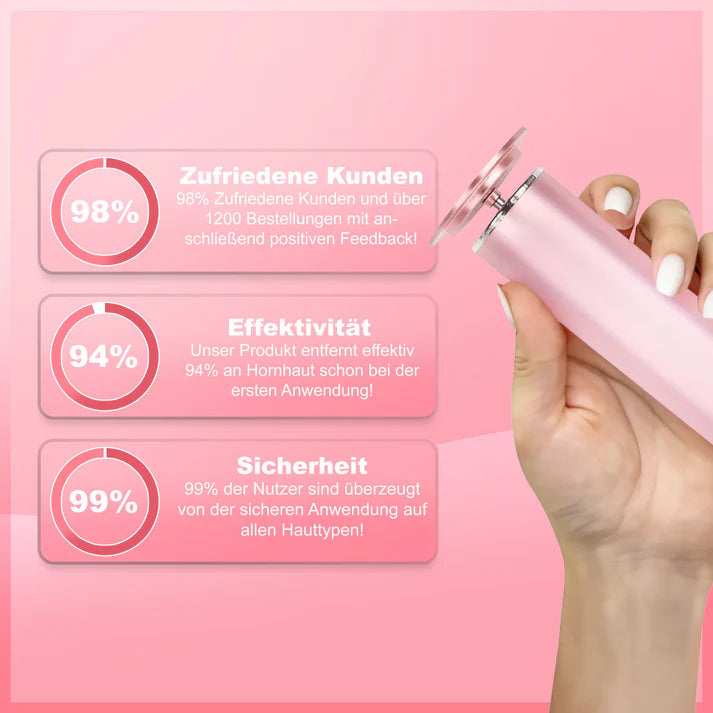 Kabelloser elektrischer Hornhautentferne